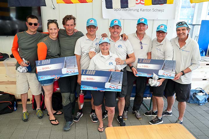 Zu Gast am RVB-Cup