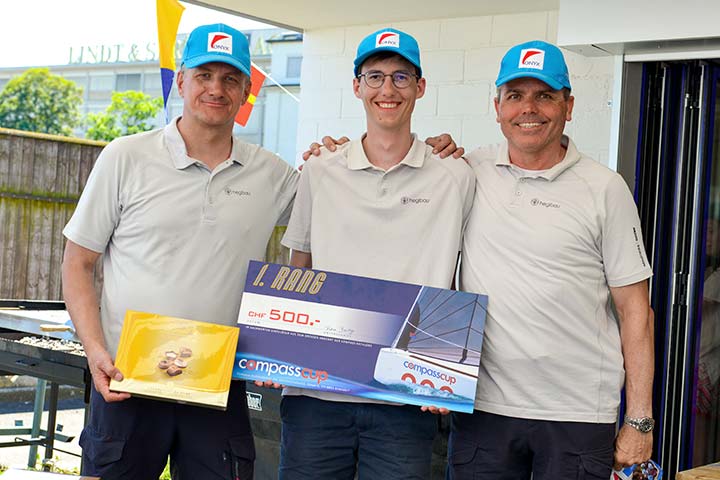 Klassenmeister 2019
